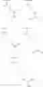 Fig. 92 - Methods and compositions for treating wounds utilizing chitosan compounds