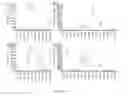 Fig. 08 - POLYCLONAL GAMMA DELTA T CELLS FOR IMMUNOTHERAPY
