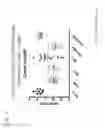 Fig. 02 - METHODS OF TREATING COLITIS