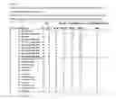 Fig. 02 - Antibiotic sensitive strains having antimicrobial effect against and and having high sporulation capacity