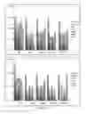 Fig. 12 - Compositions and methods