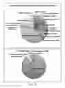 Fig. 13 - Compositions and methods