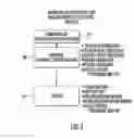 Fig. 06 - EUGLENA DERIVED COMPOSITION HAVING BIOMASS AND IMMUNE RESPONSE INDUCING COMPONENTS