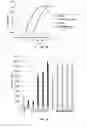 Fig. 06 - METHOD AND COMPOSITIONS FOR THE USE OF BOTANICAL EXTRACTS IN THE TREATMENT OF VIRAL INFECTIONS, CANCER, PAIN, ITCH, AND INFLAMMATION
