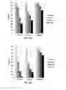 Fig. 22 - METHOD AND COMPOSITIONS FOR THE USE OF BOTANICAL EXTRACTS IN THE TREATMENT OF VIRAL INFECTIONS, CANCER, PAIN, ITCH, AND INFLAMMATION