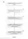 Fig. 25 - METHOD AND COMPOSITIONS FOR THE USE OF BOTANICAL EXTRACTS IN THE TREATMENT OF VIRAL INFECTIONS, CANCER, PAIN, ITCH, AND INFLAMMATION
