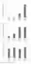 Fig. 03 - STABILIZED PEPTIDE COMPOSITION