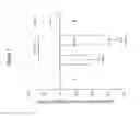 Fig. 02 - Compositions and Methods for the Treatment of Diseases Related to the Renin-Angiotensin-System