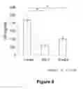 Fig. 06 - METHODS OF REDUCING CORNEAL ENDOTHELIAL CELL LOSS