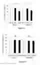Fig. 08 - METHODS OF REDUCING CORNEAL ENDOTHELIAL CELL LOSS