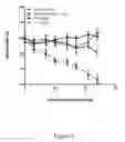 Fig. 09 - Compounds for treating cancer