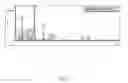 Fig. 03 - Halogenated heterocyclic N-halamine composition for the prevention and elimination of odors