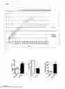 Fig. 07 - Method for producing a fibrin-based bioartificial, primarily acellular construct, and the construct itself
