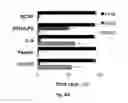 Fig. 09 - METHODS OF PREPARING ECM SCAFFOLDS AND HYDROGELS FROM COLON