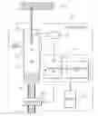 Fig. 01 - Fluid flow device