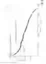 Fig. 05 - Fluid flow device