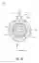 Fig. 07 - Fluid flow device