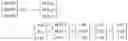 Fig. 07 - System and method for adjusting insulin delivery