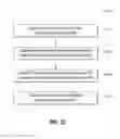 Fig. 27 - System and method for adjusting insulin delivery