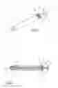 Fig. 06 - Syringe and method for assembling it
