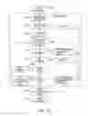 Fig. 26 - Obstructive sleep apnea treatment devices, systems and methods