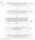 Fig. 01 - Devices, systems, and methods for improving pelvic floor dysfunction