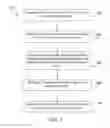 Fig. 02 - Devices, systems, and methods for identifying a target medical device implant