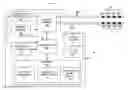 Fig. 01 - Precision delivery of electrical stimulation