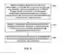 Fig. 08 - Precision delivery of electrical stimulation
