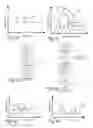 Fig. 03 - Endoscopic sympathectomy systems and methods