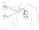 Fig. 01 - Managing telemetry communication modes of a device