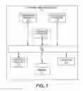 Fig. 08 - Managing telemetry communication modes of a device