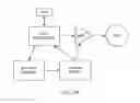 Fig. 04 - Method and Apparatus for Electromagnetic Treatment of Living Systems