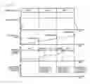 Fig. 07 - Treatment planning system and particle therapy system
