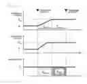 Fig. 10 - Treatment planning system and particle therapy system