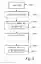 Fig. 04 - System and a method for verifying a treatment plan