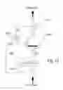 Fig. 13 - FIRE CONTAINMENT SYSTEM, DEVICES AND METHODS FOR SAME AND FOR FIREFIGHTING SYSTEMS