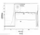 Fig. 30 - Football sensing