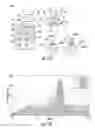 Fig. 87 - Football sensing