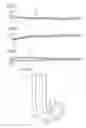Fig. 04 - FIELD HOCKEY STICK