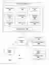 Fig. 02 - Massive multi-player online (MMO) games server and methods for executing the same