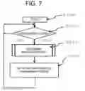 Fig. 08 - Mobile terminal with call function or texting function, or a function as a game terminal, game program and game method executed by mobile terminal