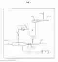 Fig. 02 - Method and system for lowering the water dew point of a hydrocarbon fluid stream subsea