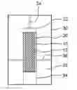Fig. 01 - Graphite group, carbon particles containing said graphite group