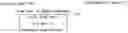 Fig. 02 - HYDROSILYLATION REACTION CATALYST
