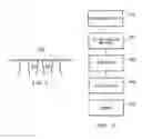 Fig. 06 - METHOD OF MANUFACTURE OF MICROFLUIDIC OR MICROTITER DEVICE