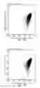Fig. 13 - Devices for separating constituents in a sample and methods for use thereof