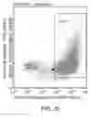 Fig. 28 - Devices for separating constituents in a sample and methods for use thereof
