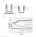 Fig. 04 - Mounting and heating mechanism of sample collection containers
