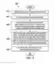 Fig. 09 - Systems and methods for cleaning air